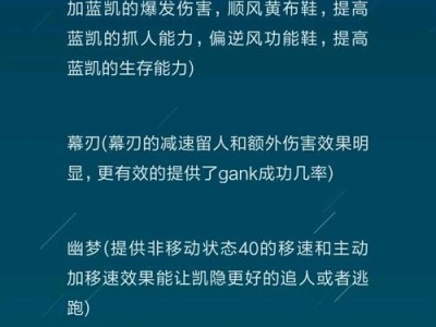 凯隐出装教程（详细攻略带你玩转凯隐，提升游戏实力！）