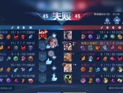 项羽最强出装新手攻略（拥有无敌力量的项羽出装推荐，让你成为王者之王）