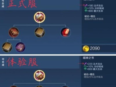 艾琳全攻铭文出装攻略（征服对手，掌控战局！-艾琳全攻铭文出装攻略）