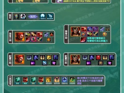 《吕布上帝视角出装攻略》（掌握“无敌吕布”统治全场的关键）