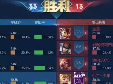 《无敌张飞吸血专精装备攻略》（打造最强攻击力，提升生存能力的关键装备选择）