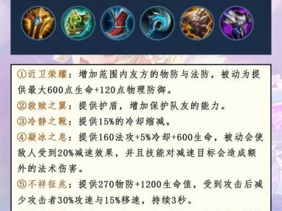 LOL英雄出装攻略（探索英雄装备搭配，引领游戏胜利之路）