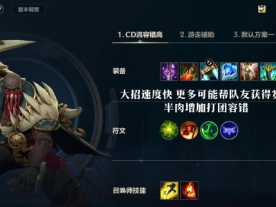 猫咪出装辅助全程攻略（打造最强辅助猫咪，带你征服战场）