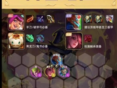 乌鸦超强阵容出装搭配攻略（致胜关键！乌鸦超强阵容出装搭配攻略大揭秘！）