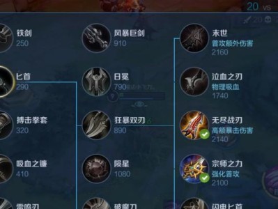 小乔出装攻略大全（打造最强小乔，让你成为队伍中的核心输出）