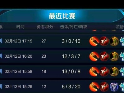 李白3千伤害出装攻略（无敌刺客李白如何输出3千伤害？秘籍大揭秘！）