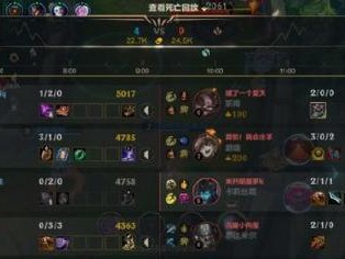 新手教程（从零开始，轻松学会打泰坦的装备选择与使用技巧）