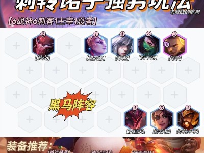 《金铲铲之战》福星临门森林猎宗阵容攻略（如何打造最强猎宗阵容，快速推进游戏进程？）