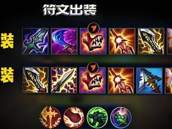 全面解析最新以艾克符文出装攻略（以艾克符文出装攻略解读及实战技巧分享）