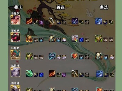 《辅助新英雄出装铭文攻略》（为新英雄提供最优出装和铭文选择的攻略）