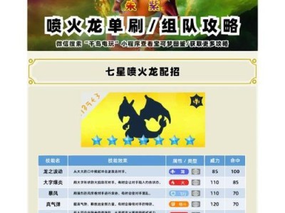 《火红手游攻略大全》（精通火红手游的终极秘籍，让你成为最强训练师！）