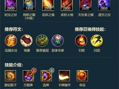 慎手游新版本出装攻略（最强装备选择与技巧，助你在慎手游中成为无敌的剑圣！）