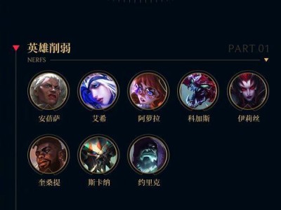 《LOL出装攻略指南》（一站式解析LOL英雄出装搭配的完美指南）