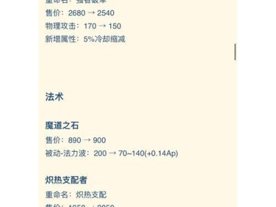 《王者荣耀新版武器出装攻略》（掌握新版武器，玩转游戏升级攻略！）