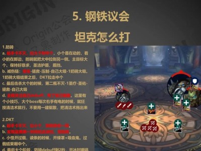 攻略奥杜尔霍迪尔（探索奥杜尔霍迪尔的秘密，征服恐怖的巨龙之王）