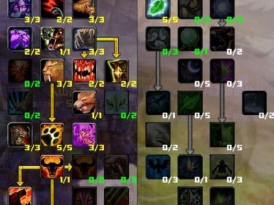 魔兽世界60攻略（以顶级副本与PvP为核心，成就巅峰力量！）