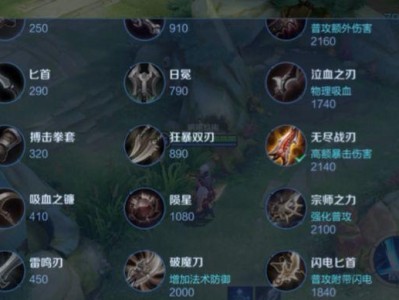 凯的出装及攻略（揭秘凯的最佳装备和技巧，带你成为战场上的绝对杀手）