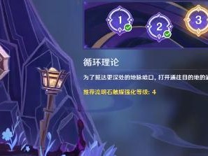 原神深泥奇谭矿道清理挑战活动全攻略（掌握清理技巧，挑战矿道极限！）