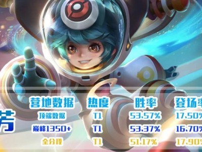 元芳对线新英雄出装攻略（战场探秘，元芳的机智无处不在）