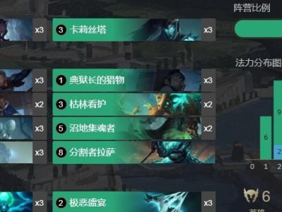 《符文之地传奇出装最新攻略》（打造无敌英雄，征服符文之地）