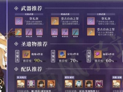 原神雷主队伍搭配攻略（挑战世界的最强雷电阵容，让你游刃有余）