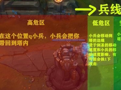 剑圣打野李青出装铭文攻略（掌握关键出装与铭文选择，李青在打野中的威力无可匹敌）