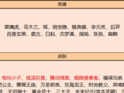 王者荣耀生日福利卡大揭秘（玩家该知道的生日福利卡奖励一览）
