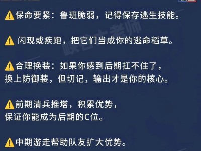 鲁班全新铭文出装攻略——颠覆传统，创造辉煌（打造最强鲁班，新铭文助你一臂之力）