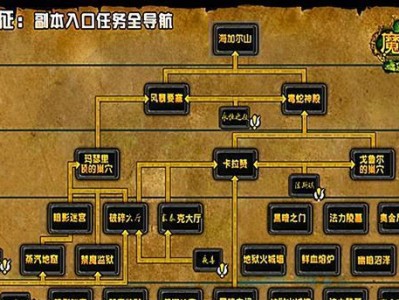 征服魔兽海尔加山（挑战极限，探索未知，成为海尔加山之王！）