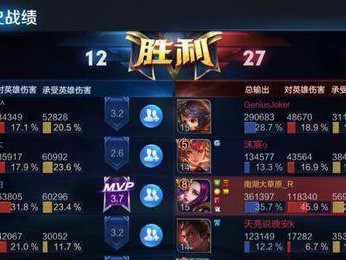 Dota新装备攻略（从零开始，轻松掌握Dota最新装备的使用技巧与策略）