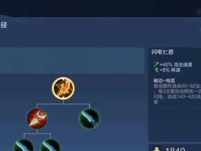 公孙离前期出装细节攻略（解读公孙离前期出装须知，助你在战场上无往不利）