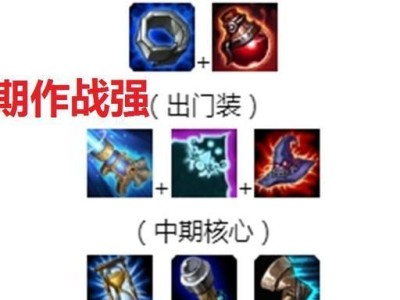 中路小法出装符文攻略（运筹帷幄，智胜一方，解析中路小法出装符文的最佳组合）