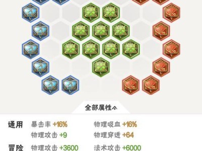 《以身法宫本铭文出装攻略》（掌握攻略，助你征战江湖）