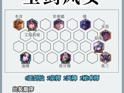 冰之剑出装攻略（解析冰之剑出装搭配，助你在战场上无往而不胜）