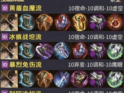 《程咬金最厉害出装攻略最新》（打造无敌战神，征服全场的必备装备推荐）
