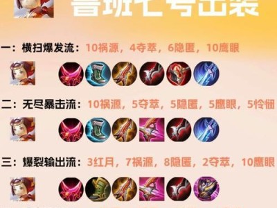 公孙离新版本出装攻略（征战王者峡谷，公孙离携新装破敌而行！）
