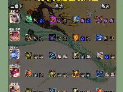 女王出装物理铭文装备攻略（打造最强女王，攻无不克的装备选择与铭文搭配）