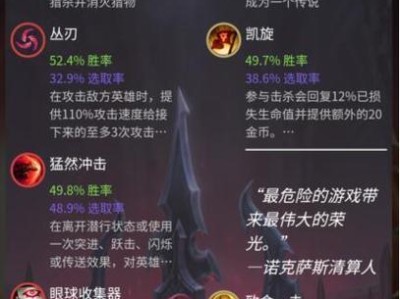 剑魔天赋与出装攻略大揭秘！（玩转剑魔，战胜全场对手！）