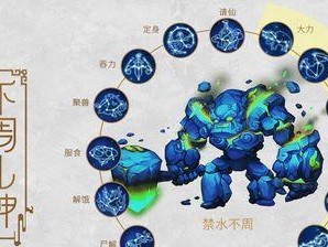 地煞出装顺序攻略（最优装备选择及升级顺序，让你在地煞中无敌！）