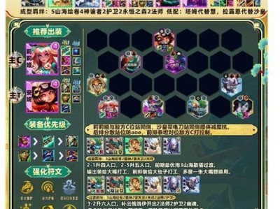 云顶之弈攻略（打造强力阵容，玩转云顶对战）