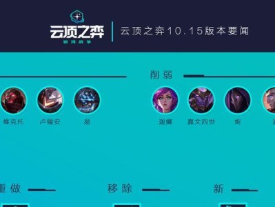云顶之弈手游攻略（打造最强阵容，赢取胜利的必备技巧）