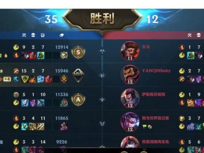 手游奥拉夫对线出装攻略（奥拉夫对线出装推荐与技巧）