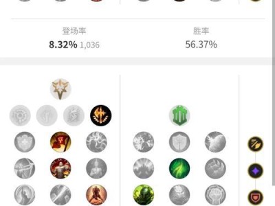 最新版单挑天赋出装攻略（挑战极限，战胜对手！一文教你如何利用单挑天赋出装战胜敌人）