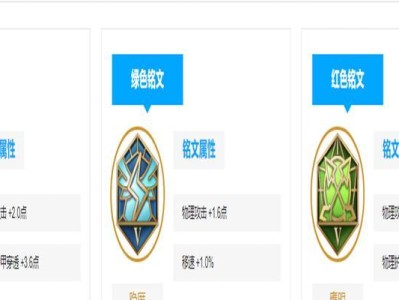 孙策攻略（掌握最新出装攻略，让你战无不胜）