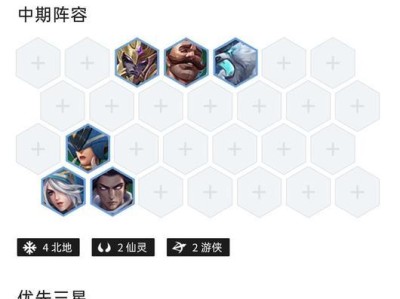 《征服沙场！无敌蛮王的必备装备攻略》（挑战极限，打造不败之王！）